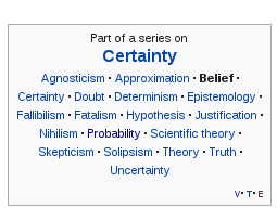 File:Certainty.png